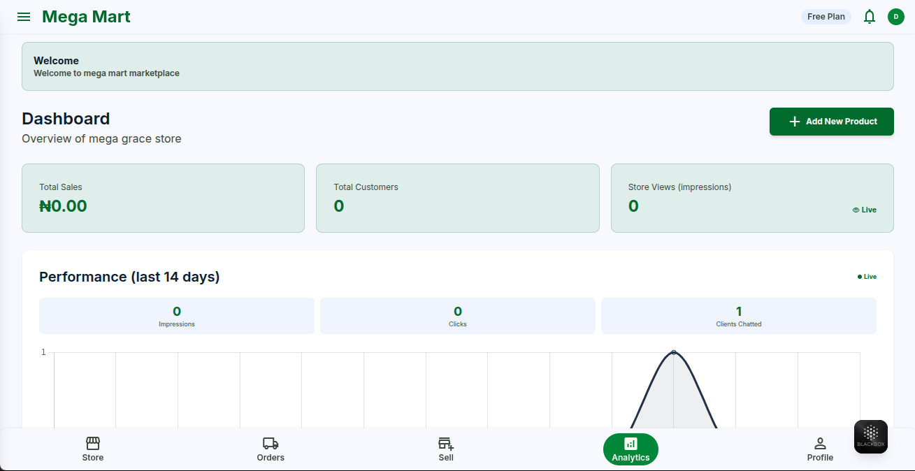 Mega Mart seller dashboard